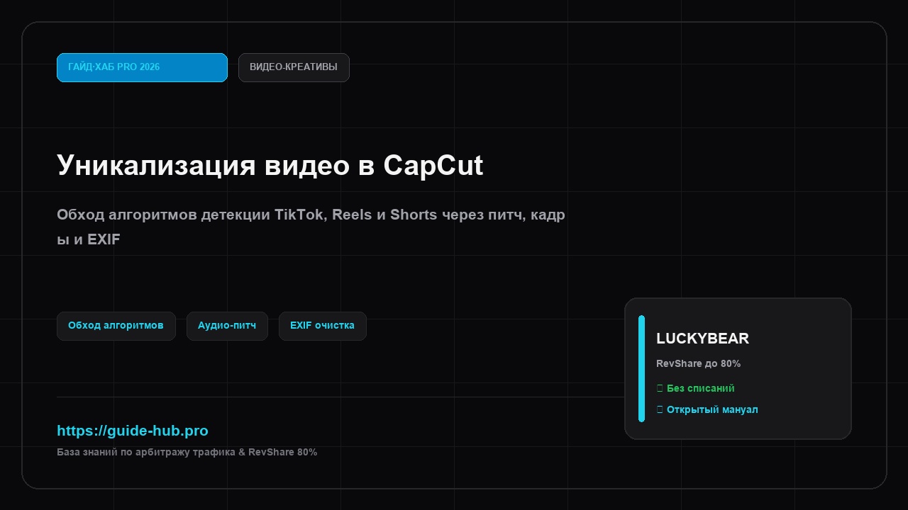 Уникализация видео в CapCut: Обход алгоритмов TikTok и Reels