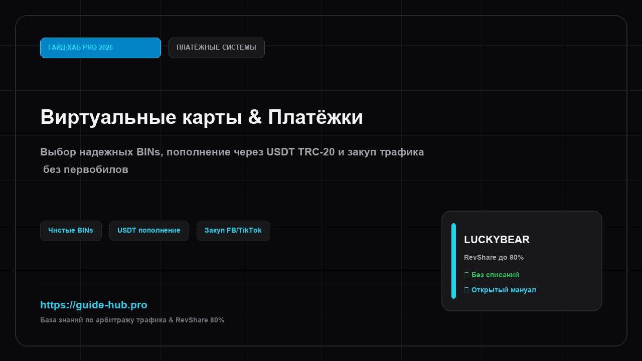 Виртуальные карты и платежки для закупа рекламного трафика