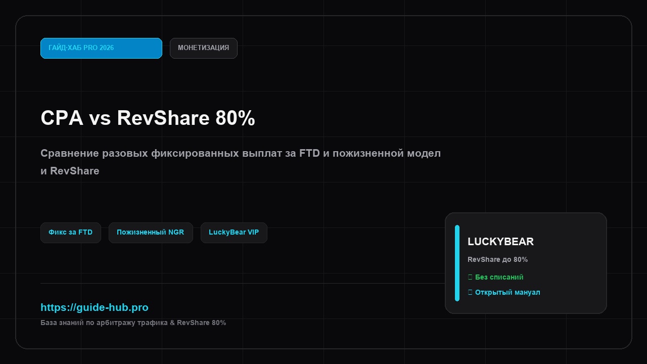 Стратегия комбинации CPA + до 75% в LuckyBear Partners