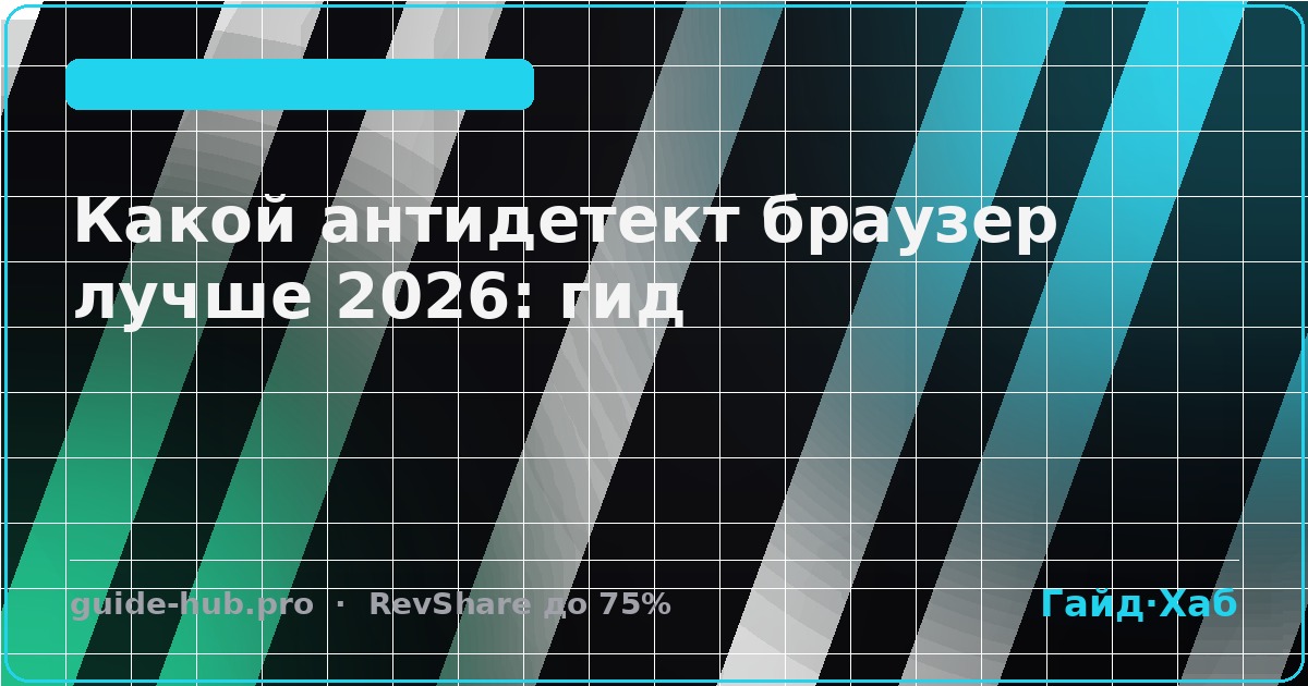 Какой антидетект браузер лучше 2026: гид