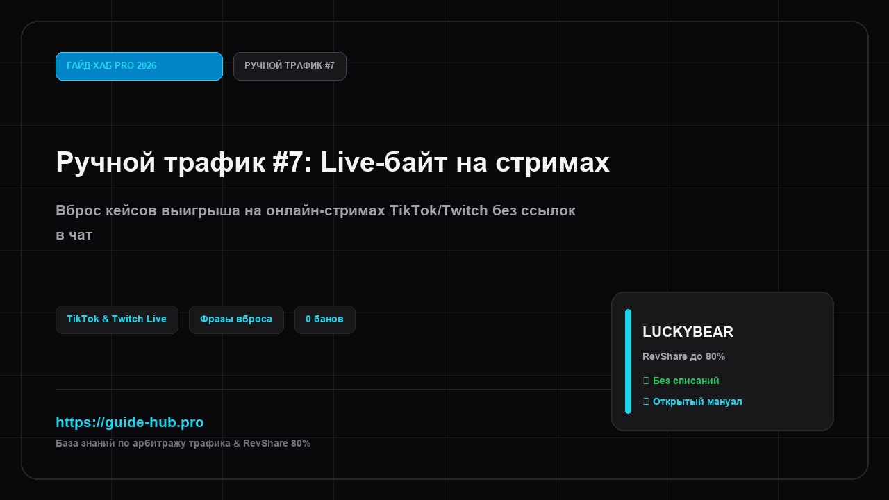 Ручной трафик #7: Live-байт на стримах TikTok, Twitch и YouTube