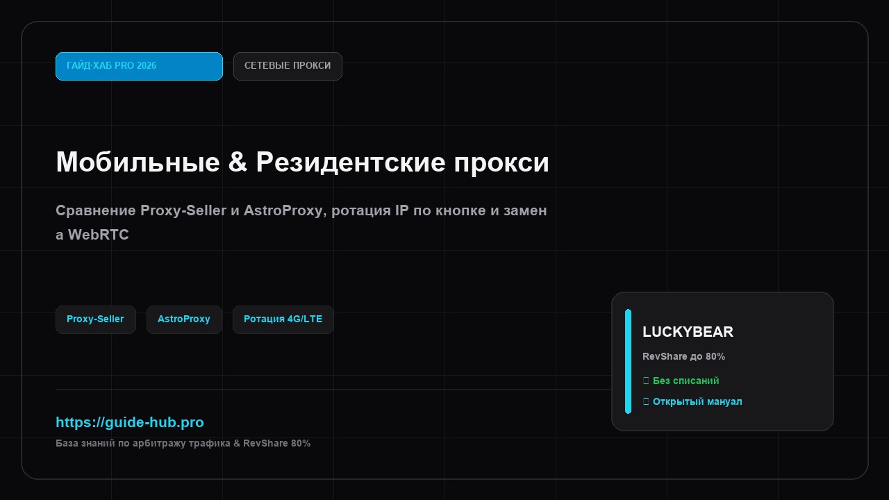 Настройка мобильных и резидентских прокси: Сравнение Proxy-Seller и AstroProxy