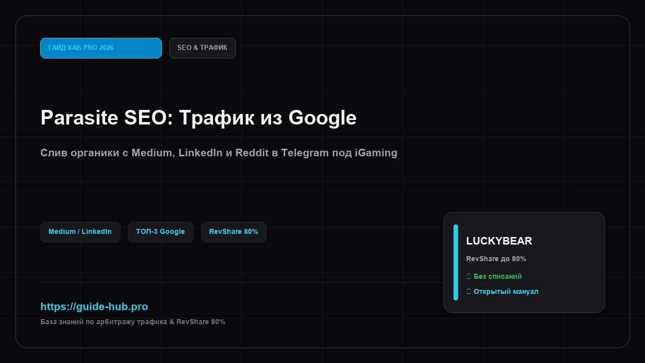 Parasite SEO 2026: Слив трафика с Medium, LinkedIn и Reddit