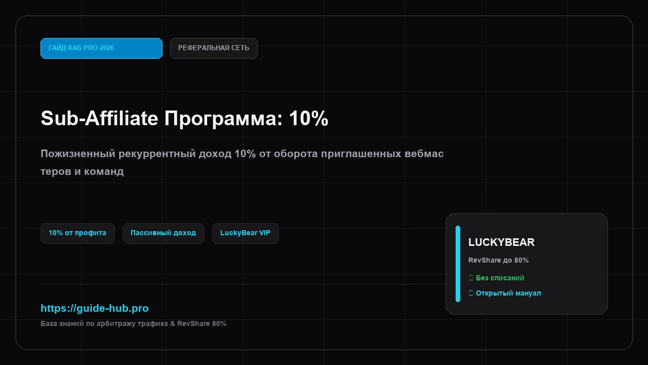 Пассивный доход на Sub-Affiliate программе (10% от профита вебов)